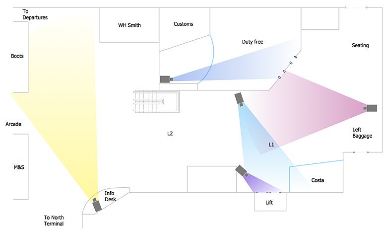 GadProjectHQ's tweet photo. Airport terminal cctv diagram. #GADproject #CCTVcamera #fix #installation #engineer #HAPPYTAEMINDAY #NugentAnnounced #TUNNGA #FaceApp #SuperEagles #MyAFCONExperience #TotalAFCON2019 #lagosnigeria https://t.co/lE7w7e02bB