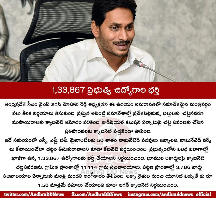 DDNewsAndhra's tweet photo. 1,33,867 ప్రభుత్వ ఉద్యోగాల భర్తీ
#AndhraPradesh #Amaravathi #AssemblySessions2019 @AndhraPradeshCM #YSJagan #APCMYSJagan #APAssembly https://t.co/zbxfKmMvWy