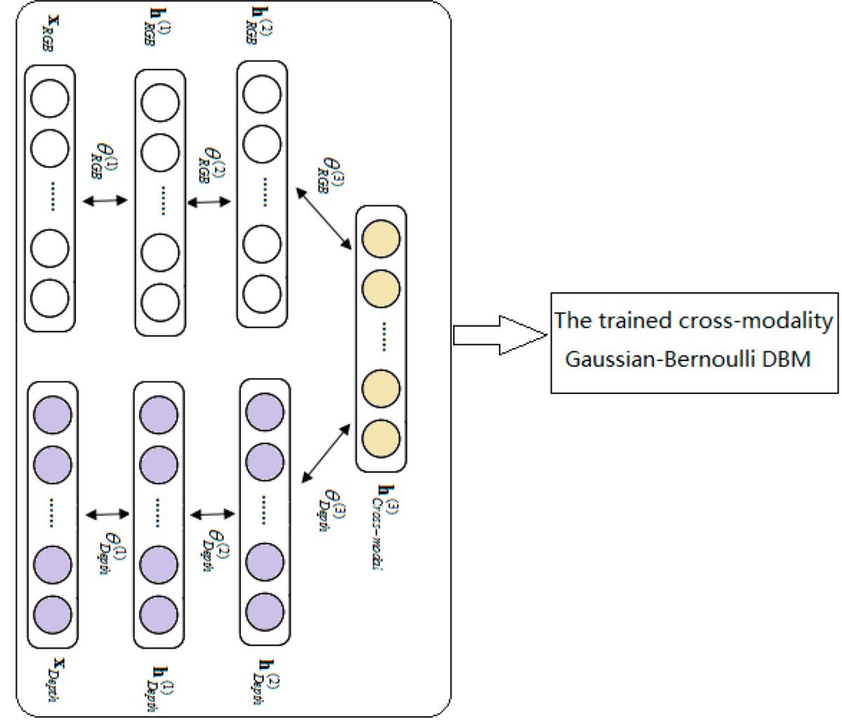  - rcic instagram posts and stories instarix net