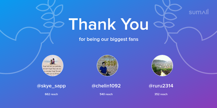 JeddLibres's tweet photo. Our biggest fans this week: skye_sapp, chelin1092, ruru2314. Thank you! via https://t.co/yDxMUtCGVV https://t.co/irSfSrd9k3