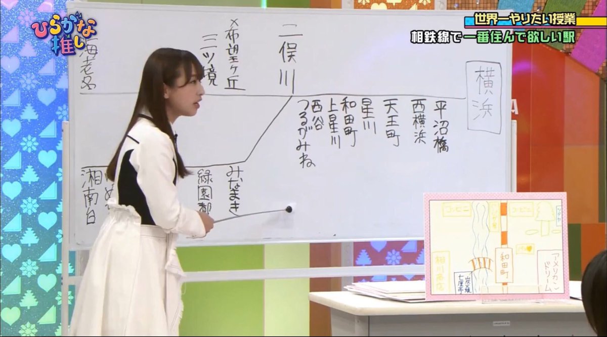 井口眞緒 相鉄線 応援倶楽部 בטוויטר 眞緒ちゃん 相鉄線の路線図 書き直さなきゃね 相鉄線 相鉄線jr相互直通運転開通 相鉄グッズストア わくわくカラオケアメリカンドリーム和田町 和田町駅 二俣川駅