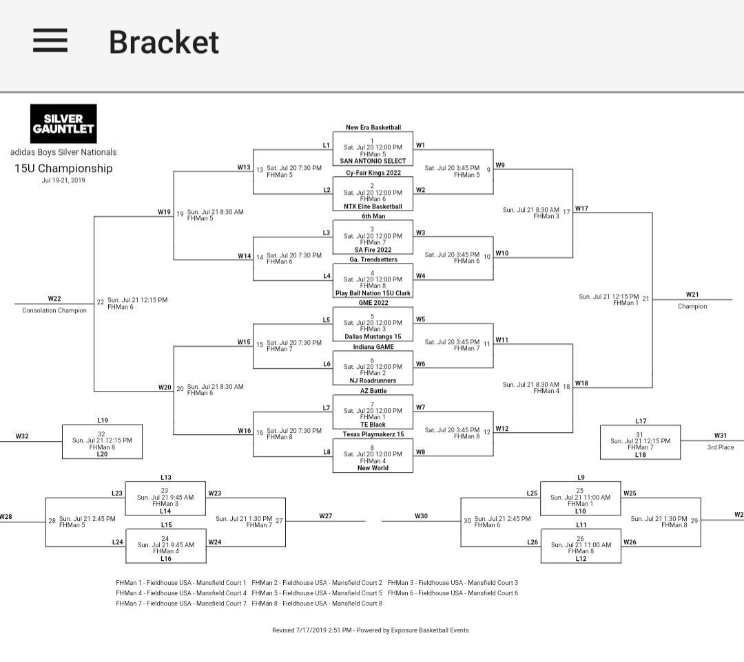 safire_210's tweet photo. Good luck to @tsibleyt1 and the SA Fire 2022 this weekend at the @adidas Silver Gauntlet Nationals!!! #safirebasketball https://t.co/qCbxzejM2z