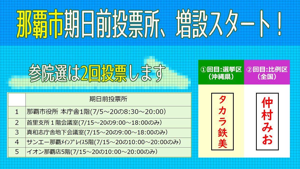nkiri123's tweet photo. みおさんの公式LINEにも登録してって、お友達やお知り合い、お家の方に呼びかけてね！😁
期日前投票にも行こう！でもお天気に気をつけて‼️
#仲村みお #GoGoMio 
#参議院 #比例区 #社民党 
#仲村みおでーじ推し https://t.co/J4v0H8zet5