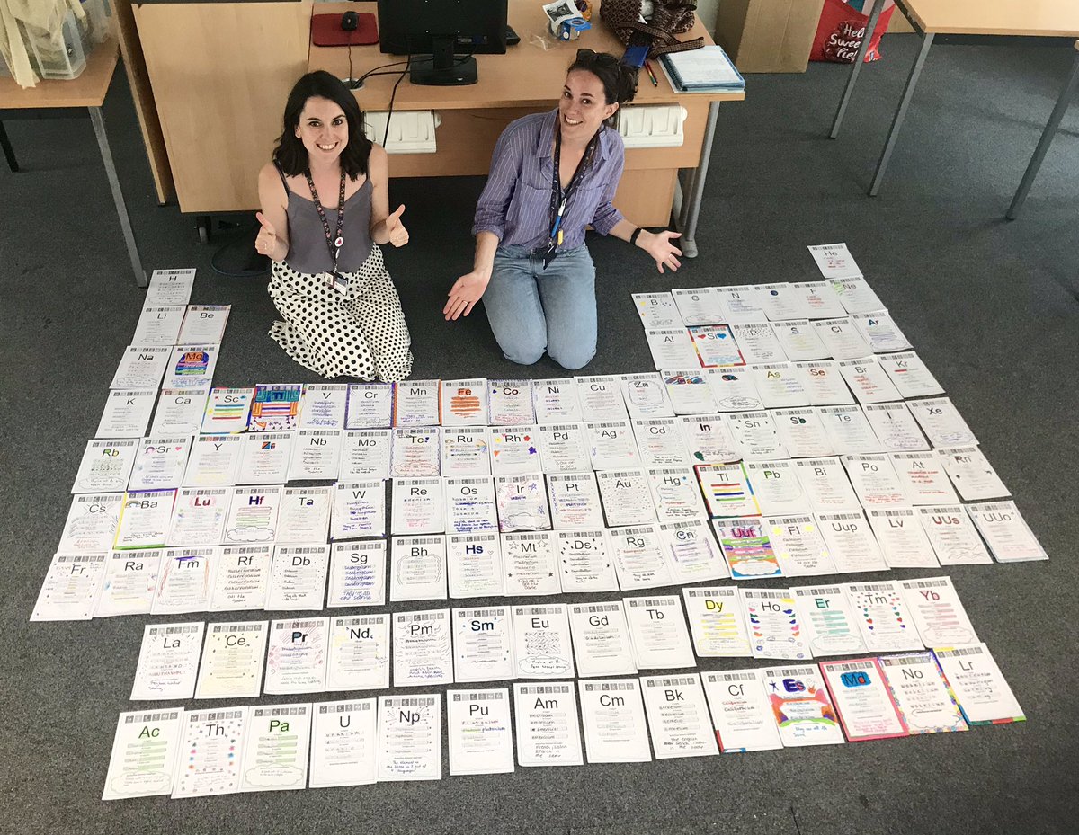 The Fitzalan World Languages multilingual Periodic Table - our contribution to Periodic Table Day at <a href="/FitzalanHigh/">Fitzalan High School</a>! (EAD)