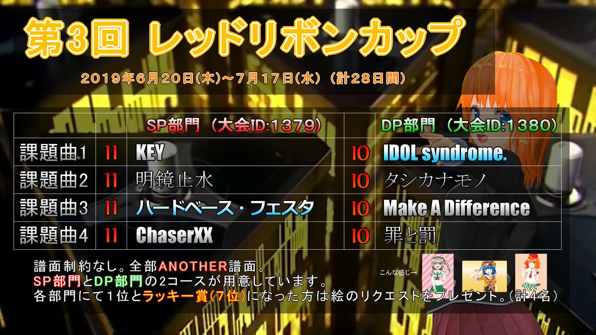 redribbon_P's tweet image. FF外から失礼します🙇 

『RIBBON CUP ♯3SP』開催した者です。
この度は参加させて頂き誠にありがとうございます。そして、SP部門にて 1位おめでとうございます🙌
景品のイラリクとして、描いて欲しいキャラとかいますか？