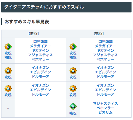 タイタニアステッキ