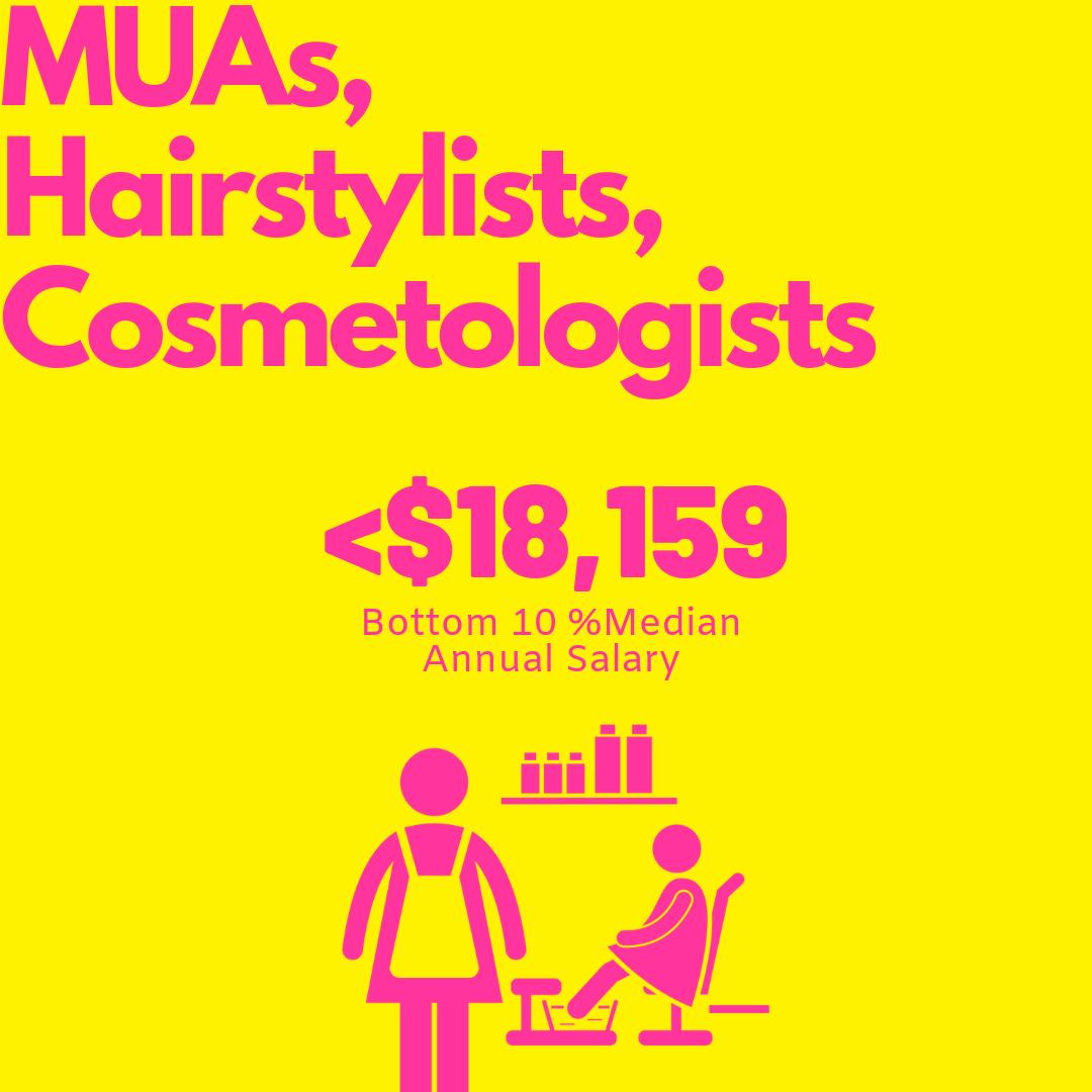 CurahApp's tweet photo. #statsdrop Did you know that the bottom 10% of the median salary in the #beauty industry make less than $18,159? 😡
.
.
#curahapp #beauty #selfcare #lookgoodfeelgood #loveyourself #curahcrew https://t.co/oVfdlQMSKg