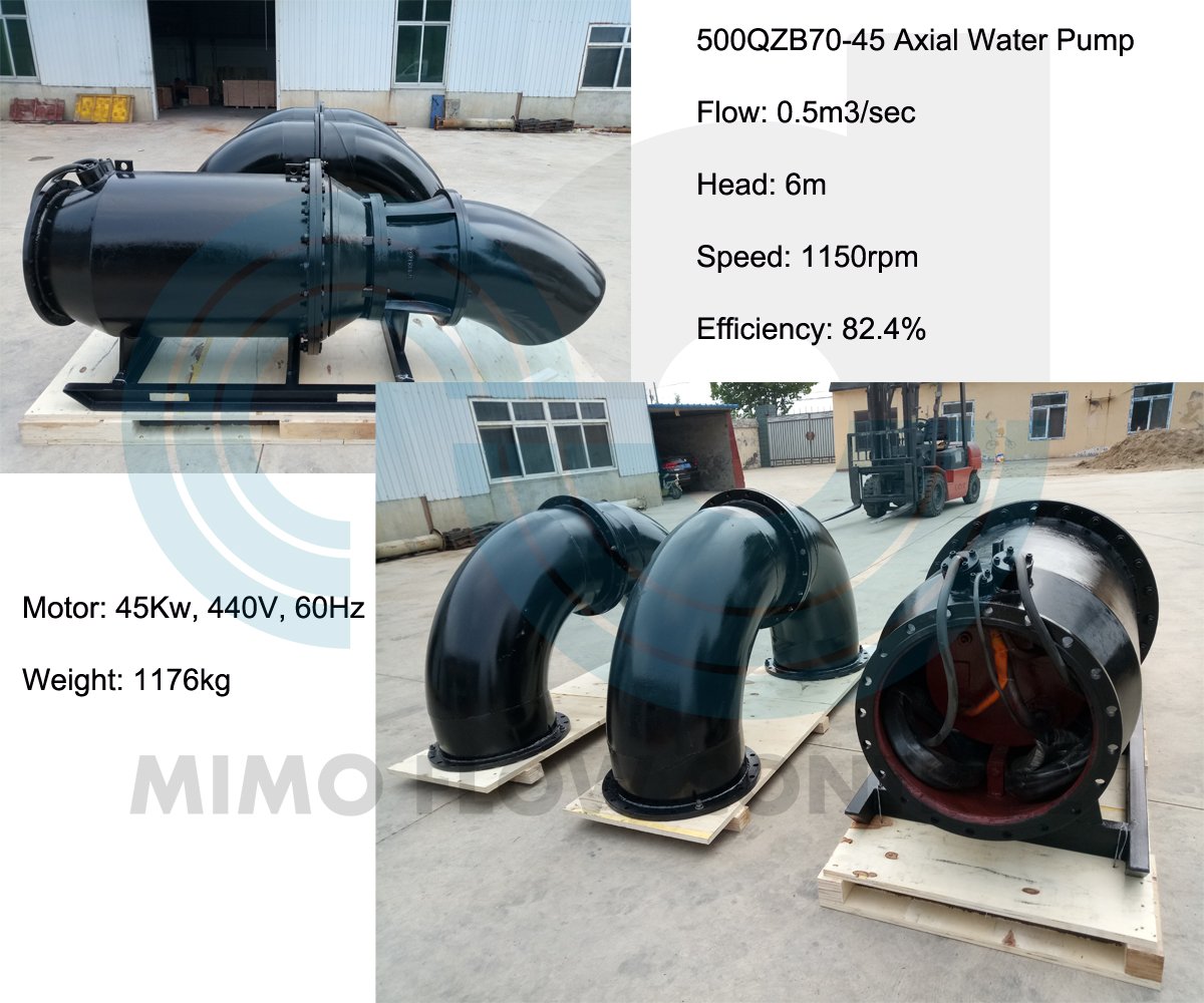 pump_yang's tweet photo. 500QZB70-45 Axial flow water pump prepare send to Philippine customer!
This series has huge flow capacity and the max. rate can reach tens of thousands, submersible type.
#axialflowwaterpump #largeflowpump #waterpump #centrifugalwaterpump https://t.co/Qt7mWCYeL4