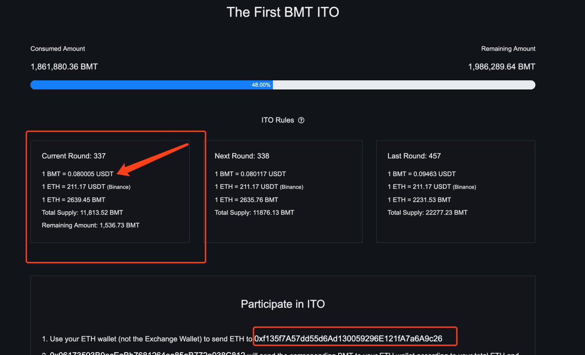 Bitroom.io tweet media