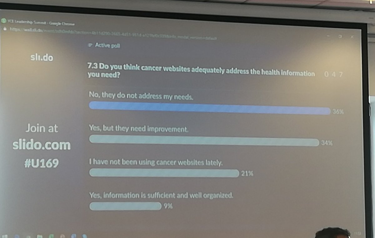 Young european people are undivided : cancer websites are not really useful to search information. What can we do together to improve that? #YCESummit #youthchangingeurope