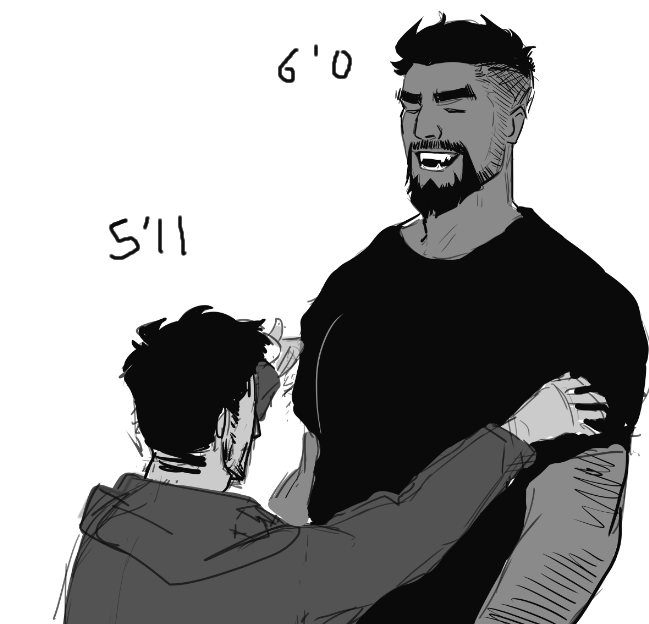 me &amp; my friends OCs 