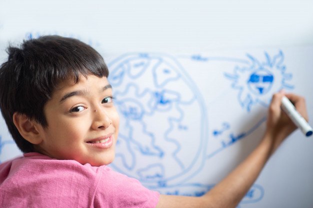 Why differentiation? Will it help the new generation? thecafeclassroom.wordpress.com/2019/07/18/why…