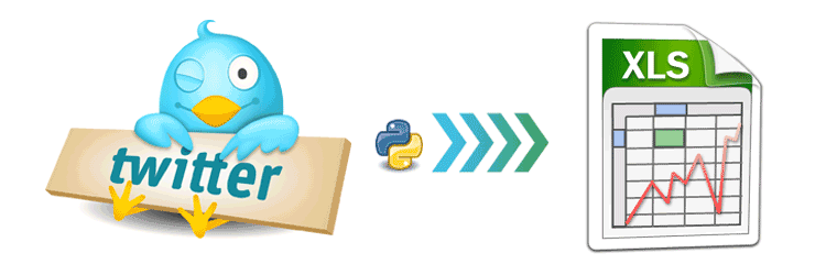 LogicWis's tweet image. #WeeklyScraping of #NewTweetsPosted #Logicwis
logicwis.com/weekly-scrapin…