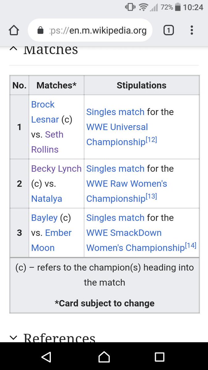 Stocks788x's tweet photo. I'm wondering Orton made it clear on SmackDown he wanted Kofi at SummerSlam nothing official yet maybe the neck issue why I hope you're ok @RandyOrton it would be nice to see u back in the WWE Champion picture again. #RKO #PrayForOrton π https://t.co/nkWdgctIrI