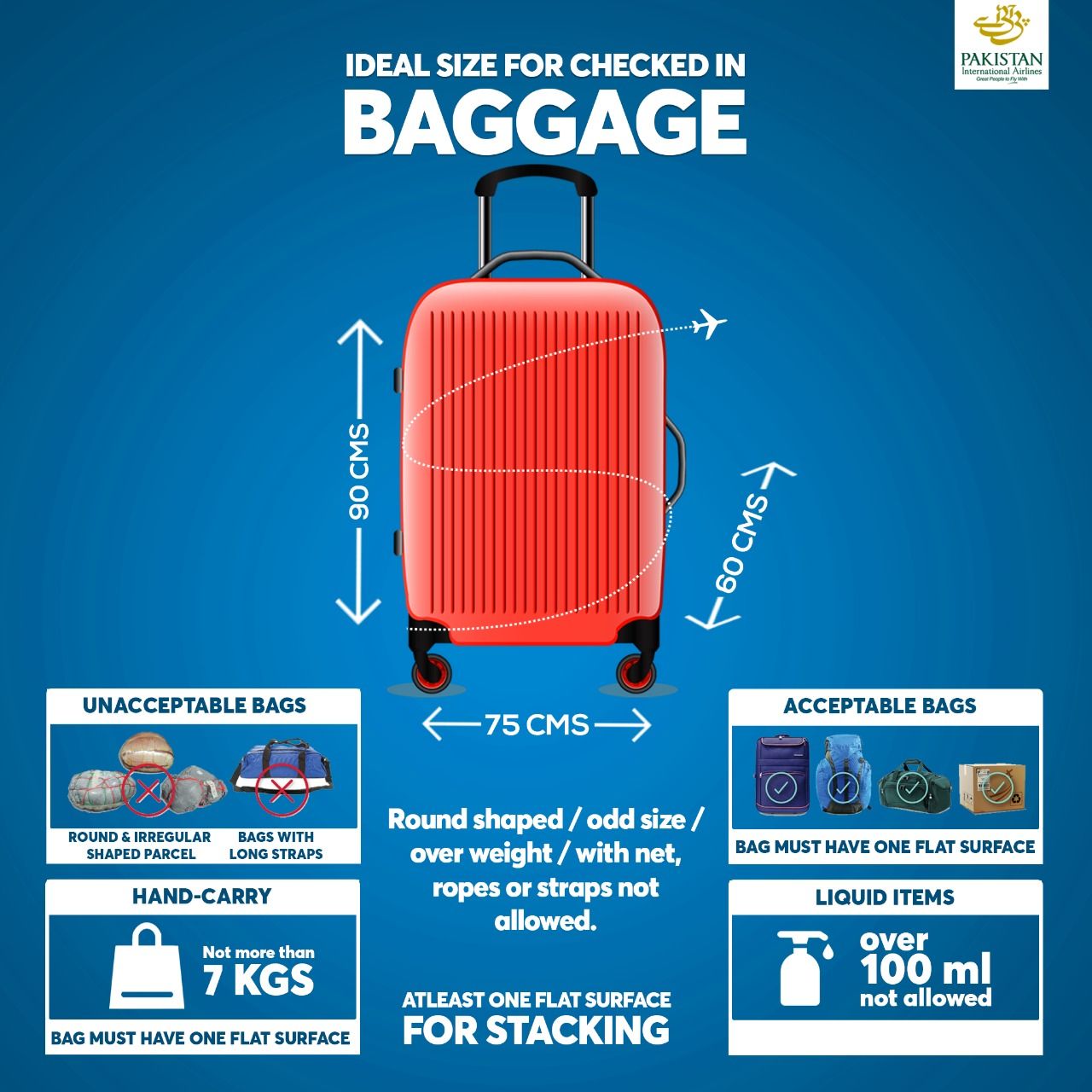 PIA on X: Here are some baggage tips for convenient travelling. Next time  you travel, take note of the ideal size for checked-in baggage u0026 travel  hassle-free. #PIA #FlyPIA #BaggageTips https://t.co/nkI0xGyJc5 /