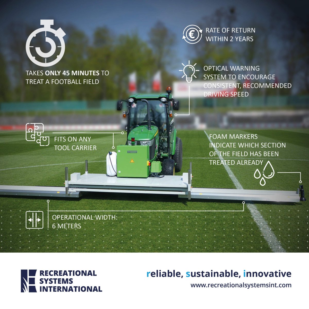Our technology supports the drive for saving precious resources and costs. Adopt RSI UV-C Grass Care Technology and maintain your pitch carefree. Contact us for more: buff.ly/2JOtdLs #Reliable #Sustainable #Innovative #Solutions  #AskTheExperts #RecreationalSystemsInt