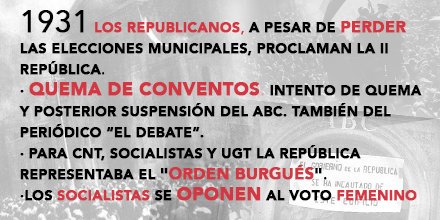 No se llegó al Alzamiento Nacional  #18deJulio por capricho, la II República se proclamó a pesar de la victoria de los monárquicos y no fue sometida a referéndum. A la proclamación le siguió una importante destrucción del patrimonio nacional, censura y persecución religiosa.