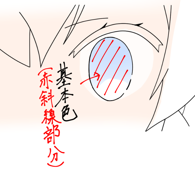 @UNCN_ALDEBARAN 基本色レイヤーの上にクリッピングで、通常、覆い焼き発光、焼き込みリニア、乗算のレイヤーで筆を使って色つけしていきました! 