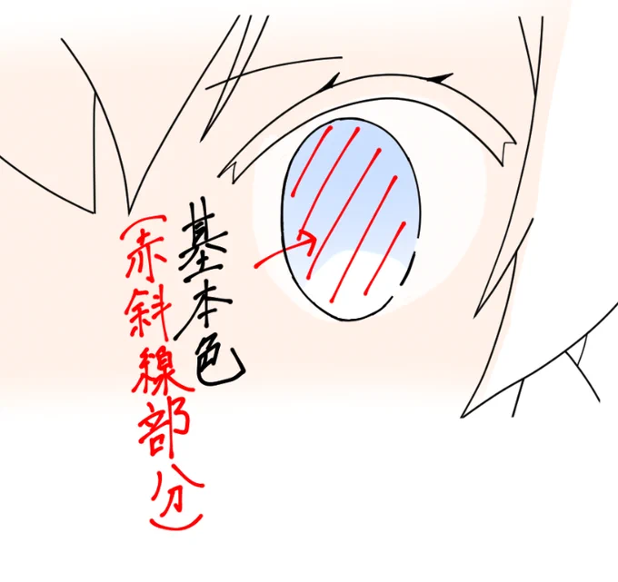 @UNCN_ALDEBARAN 基本色レイヤーの上にクリッピングで、通常、覆い焼き発光、焼き込みリニア、乗算のレイヤーで筆を使って色つけしていきました! 