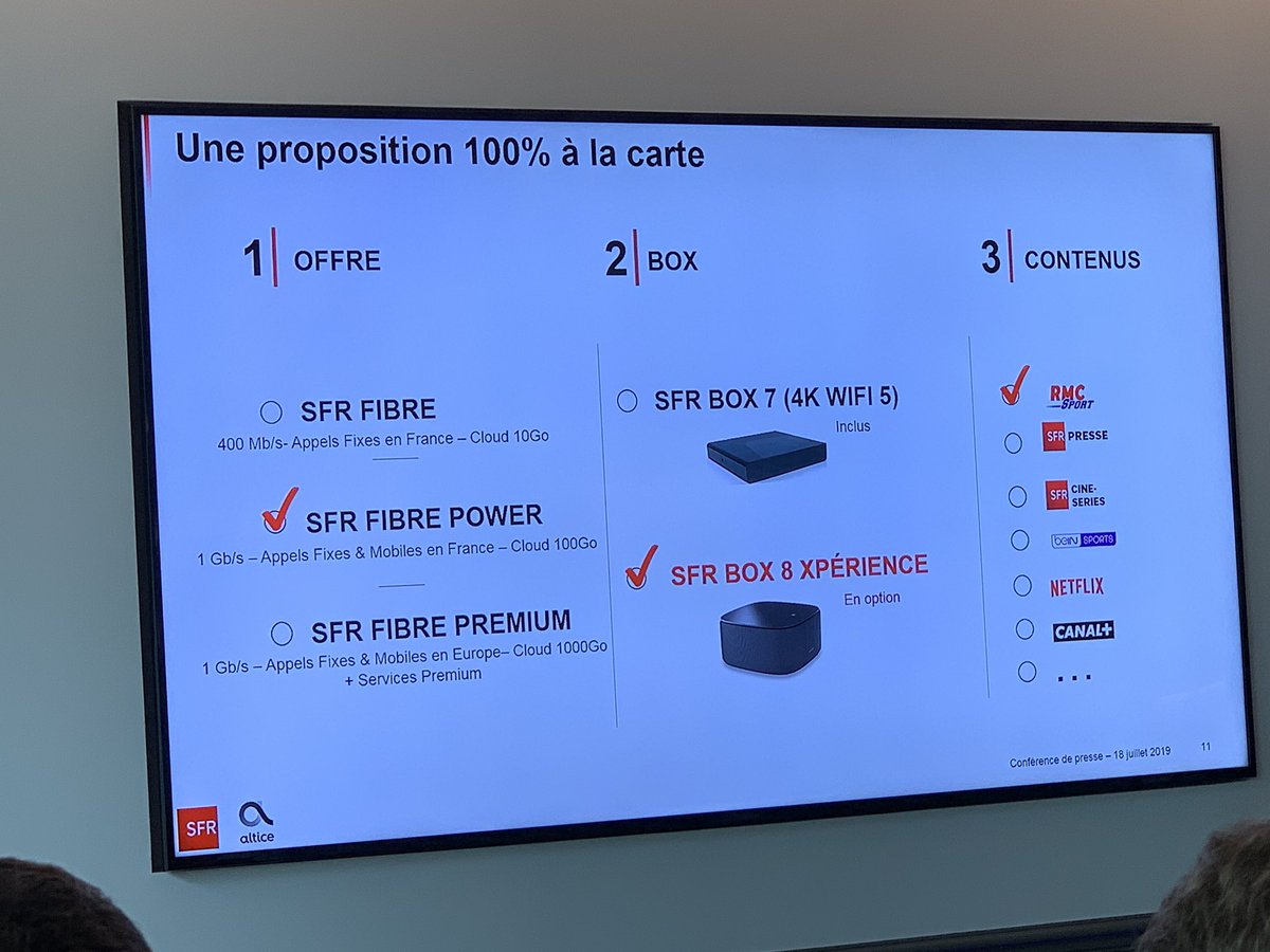 François Sorel tweet media