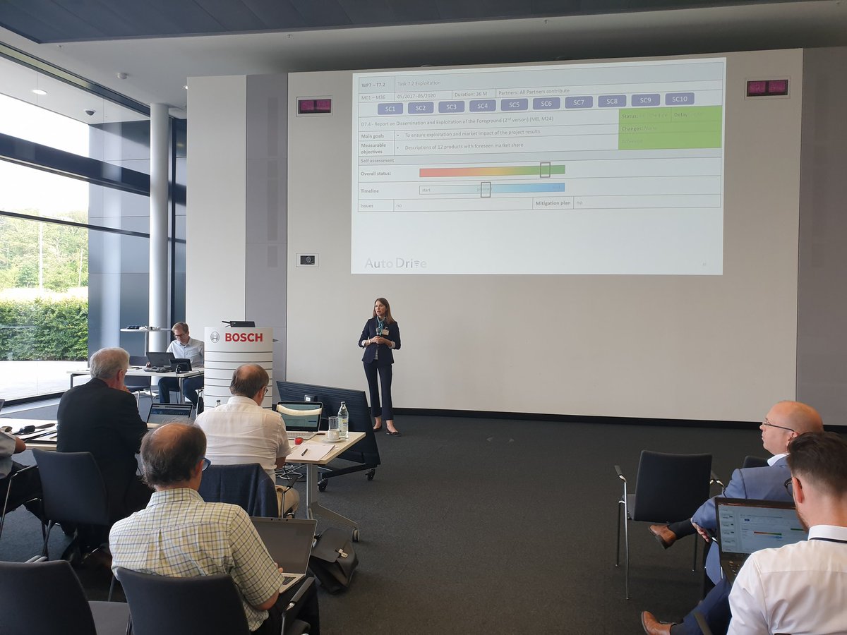 ECSEL_AutoDrive's tweet photo. The 2nd Review day started with a speech given by @Daimler representative Wolfgang Wondrak and continued with the presentations of the work packages
#Failoperational #AutoDrive #projectmeeting #ECSEL #teamworkmakesthedreamwork 
@metisbaltic
@Infineon https://t.co/nGRkFqtXhw