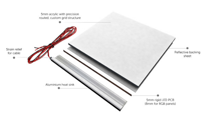 brightgreentech's tweet photo. Find out everything you need to know about handling and installing LED Light Panels: https://t.co/pcJD4atgaN #howto https://t.co/fGlip3UpEr