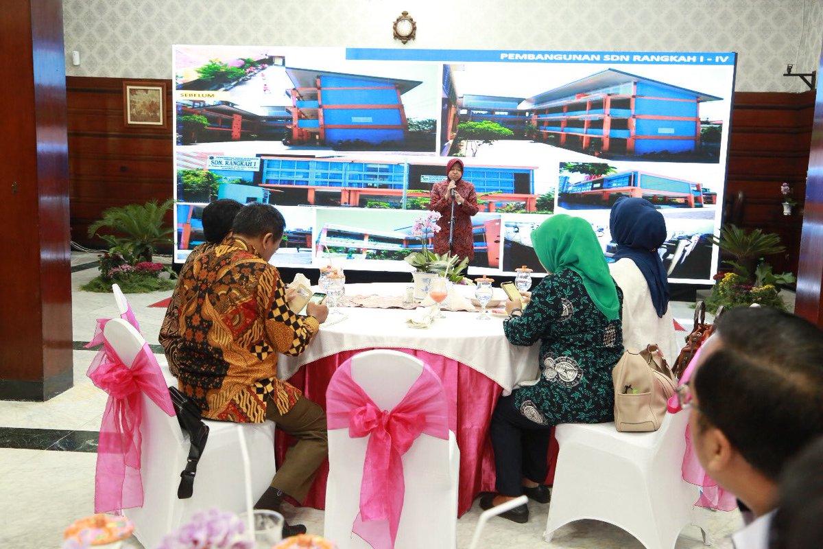 Humas Kota Surabaya On Twitter Bahkan Berbagai Fasilitas