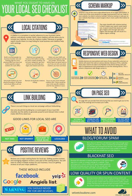 The Complete #SEO Checklist - How to Rank in 2018 - Learn how to do SEO for a new #website. #DigitalMarketing #startups #InboundMarketing #GrowthHacking #SMM #ecommerce #socialmediamarketing #entrepreneur #b2b #entrepreneurs #ContentMarketing #BigData #analytics #IoT #blockchain