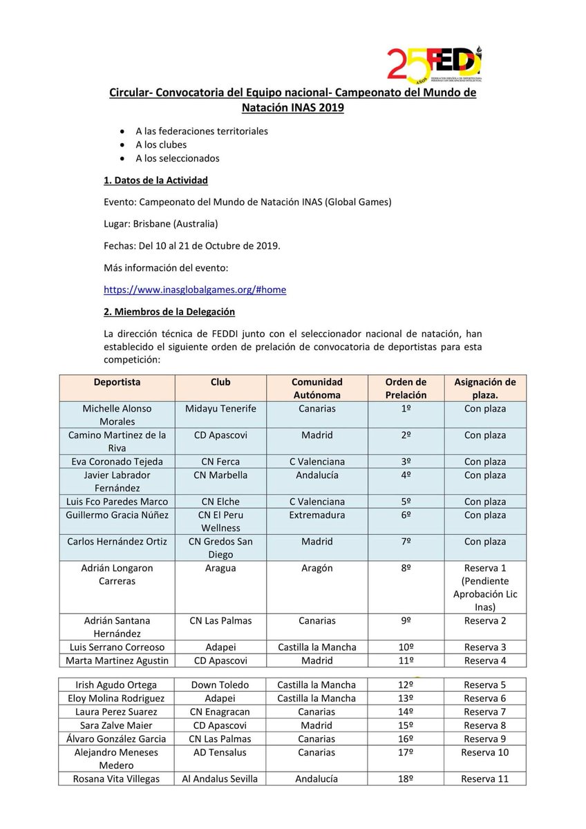 FJyD's tweet photo. Guillermo Gracia viajará a Australia, del 12 al 20 de octubre, tras ser incluido en la convocatoria del equipo nacional absoluto que representará a España en los INAS GLOBAL GAMES 2019, Campeonato del Mundo INAS de Natación, siendo Guillermo el nadador mas joven de la expedición. https://t.co/FrEAMov9GS