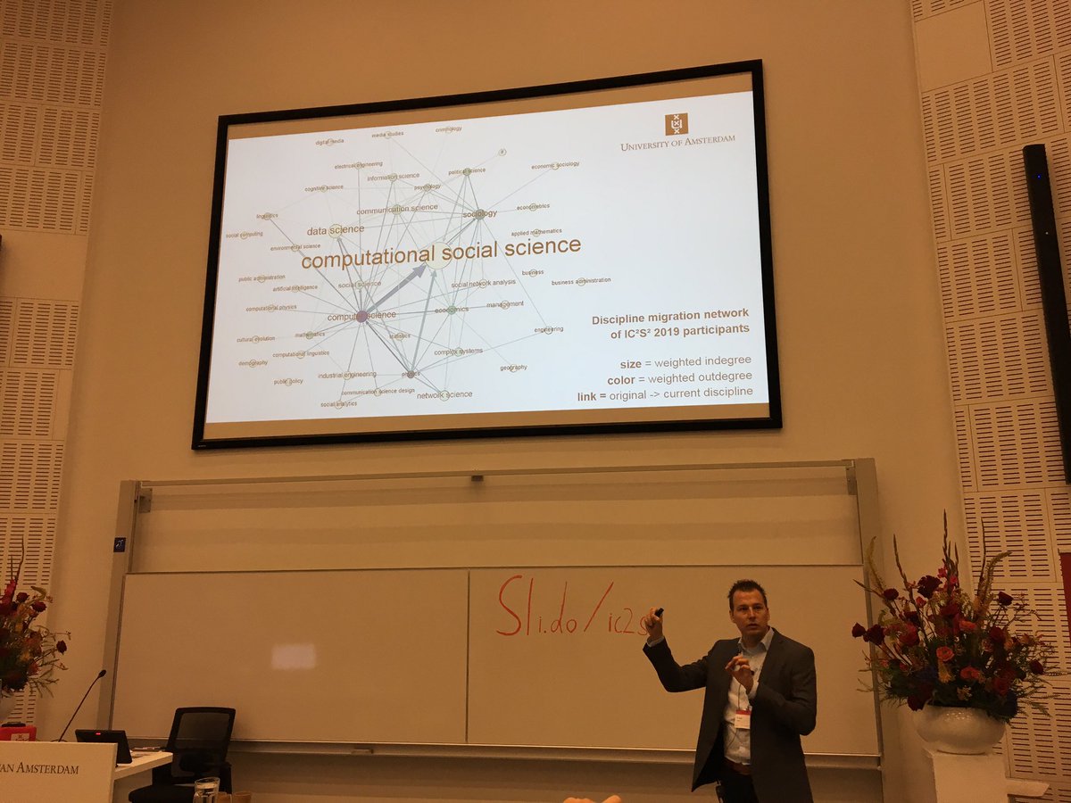 What is computational social science? A network definition #IC2S2 <a href="/IC2S2/">IC2S2</a> <a href="/franktakes/">Frank Takes</a>