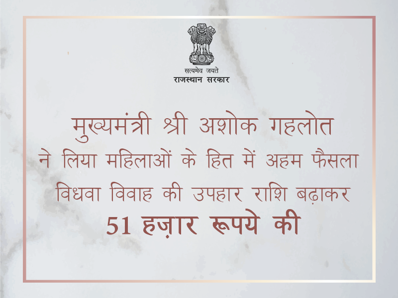 RajCMO's tweet photo. मुख्यमंत्री श्री अशोक गहलोत ने विधवा विवाह उपहार राशि 30 हजार रूपये से बढ़ाकर 51 हजार रूपये करने का निर्णय किया है। उन्होंने इसके लिए वित्त विभाग से प्राप्त प्रस्ताव को स्वीकृति दे दी है। विस्तृत जानकारी के लिए पढ़ें - https://t.co/35Min5GdCV https://t.co/hL82RIc6od
