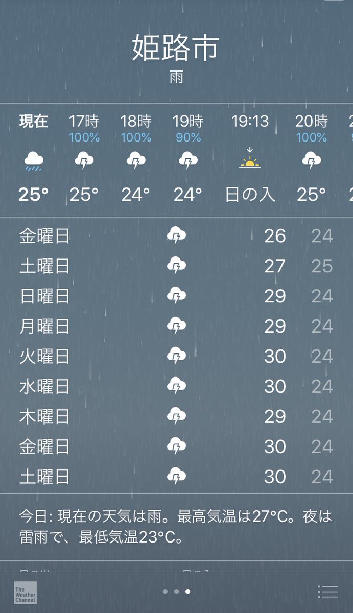 UgTf0's tweet photo. 雷雷雷雷雷雷雷雷雷 https://t.co/pBeZLw19na