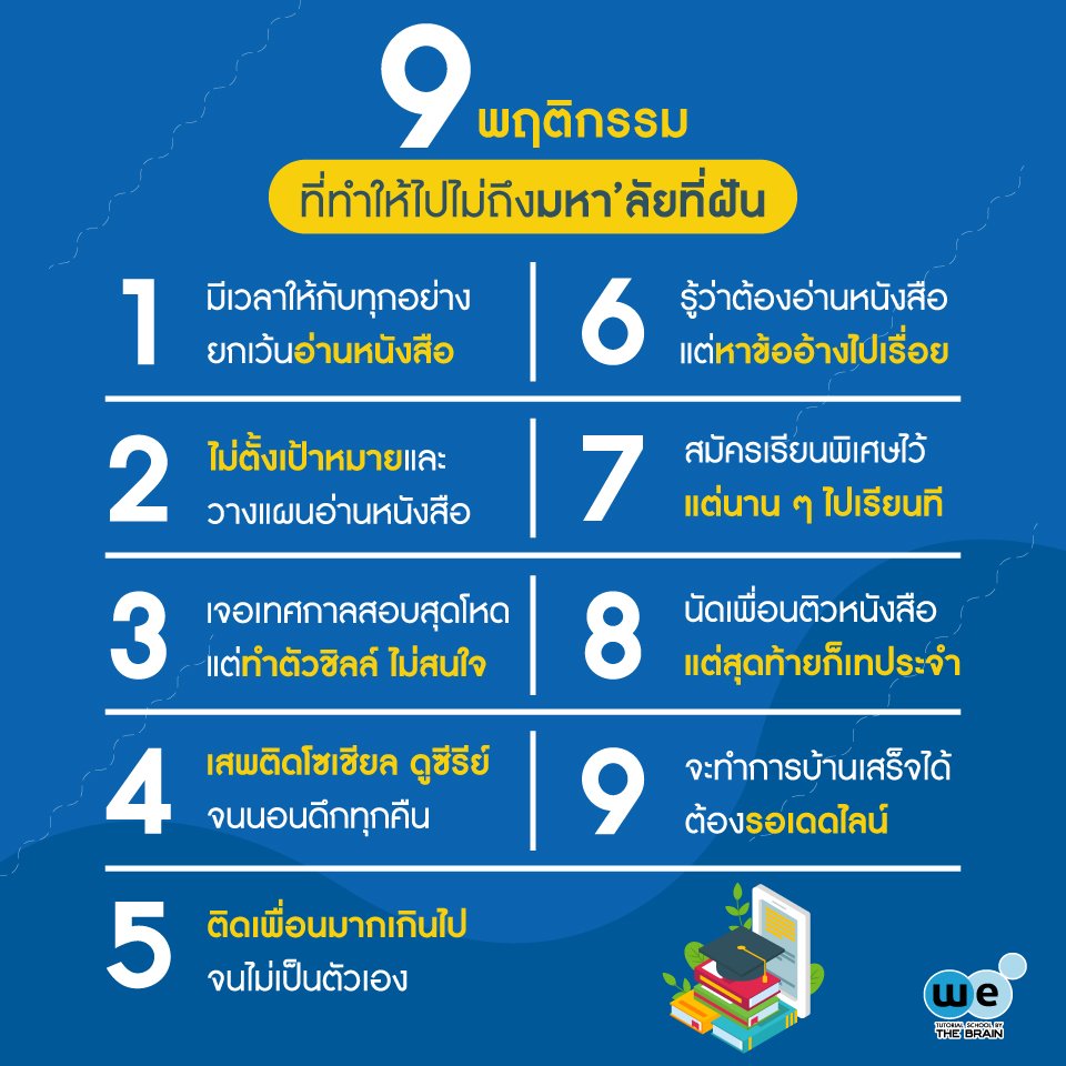 WEBYTHEBRAIN's tweet photo. #Dek63 เตรียมพร้อมสู้ศึก TCAS กันหรือยังเอ่ย?
ถ้าน้อง ๆ รู้ตัวว่ากำลังทำ 9 พฤติกรรมนี้อยู่ ต้องรีบเปลี่ยนตัวเองแล้วนะคะก่อนที่จะสายเกินไป 😇😇
#WeByTheBrain #KingofMath https://t.co/UQqcgWB4Y0