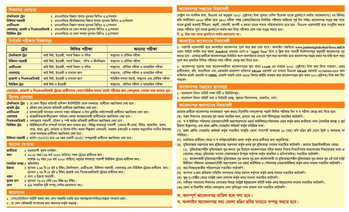Bangladesh Air Force tweet media