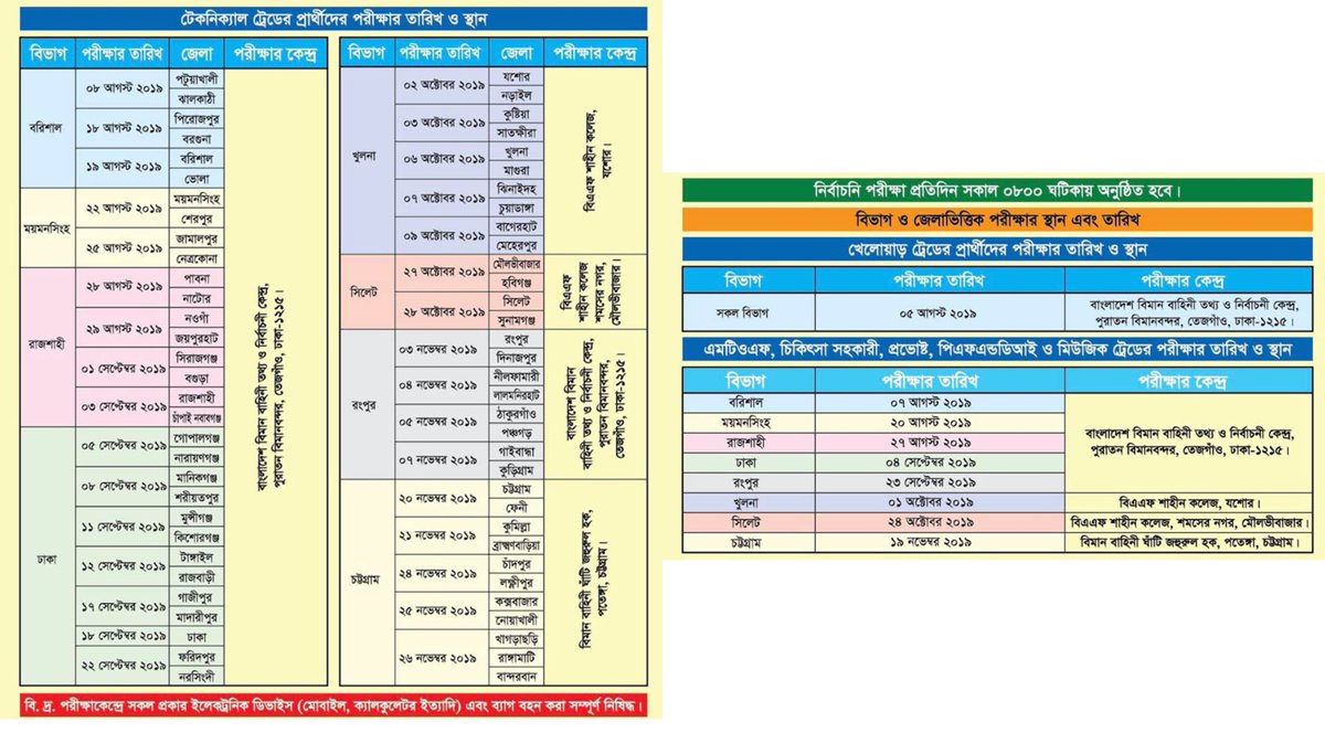 Bangladesh Air Force tweet media