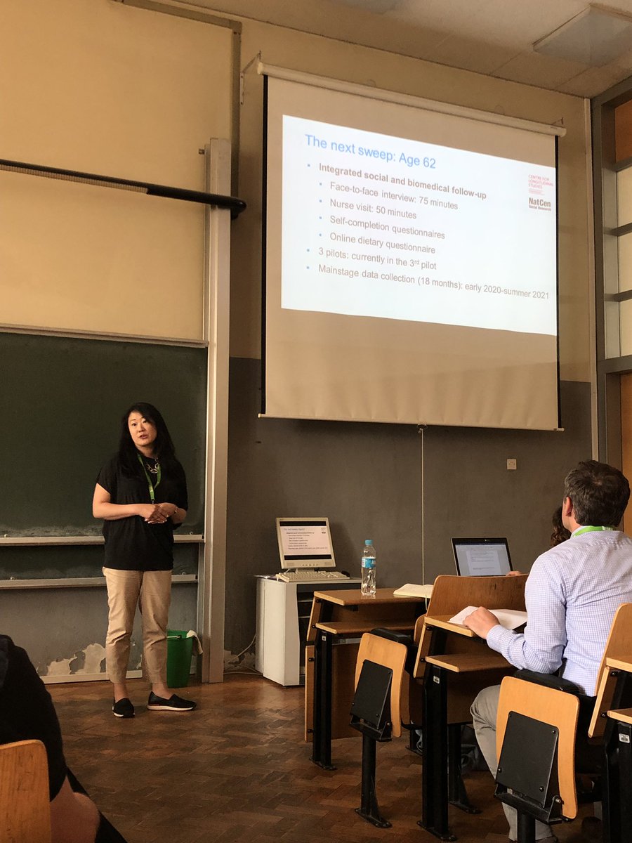 CLScohorts's tweet image. Erica Wong outlines format of next #NationalChildDevelopmentStudy sweep at age 62. Integrated social and biomedical follow up, mainstage data collection early 2020-summer 2021 #ESRA19