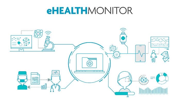 Geef jouw mening over #ehealth toepassingen en neem deel aan de #ehealthMonitor van <a href="/imec_int/">imec</a> ism <a href="/RIZIV_INAMI/">RIZIV</a> en @be_gezondheid. Meer info: flanderscare.be/nieuws/imec-la…