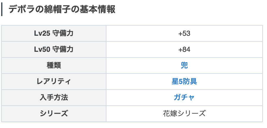 星ドラ Game8にゃんにゃん On Twitter デボラの綿帽子は 痛恨の一撃や魔力暴走に使える限定的な防具なの ダメージを減らしつつ攻撃力を上げることができるから 痛恨の一撃や魔力暴走をしてくる敵にはうってつけなの 星ドラ デボラの綿帽子 花嫁 装備