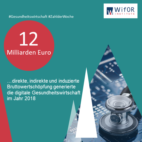 WifOR_Institute's tweet image. #Gesundheitswirtschaft #ZahlderWoche #DigitalBW
Zur Publikation: bmwi.de/Redaktion/DE/P…
@BMWi_Bund