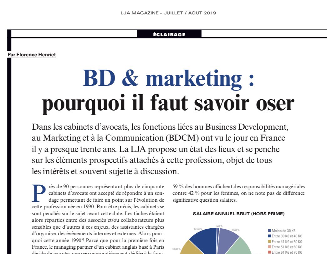 Un point sur la profession au sein des cabinets d’avocats : hier, aujourd’hui et demain. Un grand merci aux répondant.e.s au sondage.  #business #Marketing #communication #avocats <a href="/JuristesAffaire/">LJA - LA LETTRE DES JURISTES D'AFFAIRES</a> @ondinedelaunay
