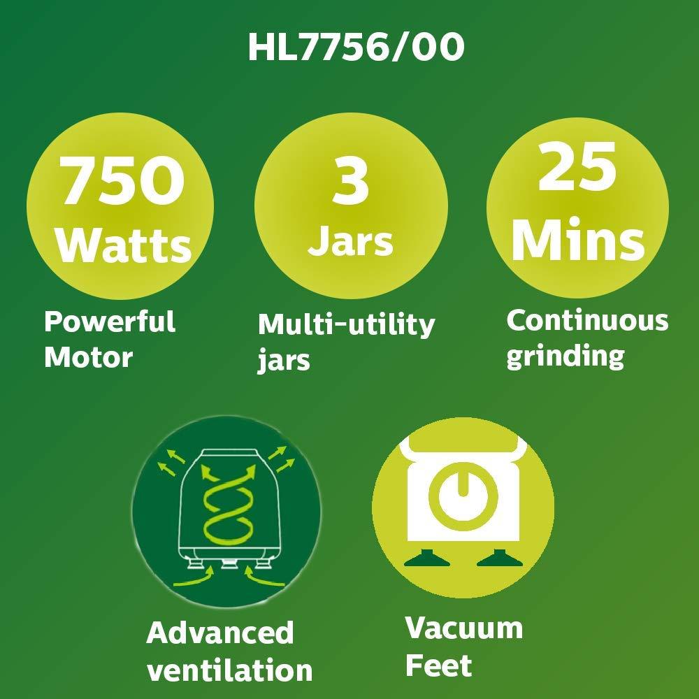 Smartinfo9's tweet image. Philips HL7756/00 750-Watt Mixer Grinder with 3 Jars... amzn.to/2XPJmde