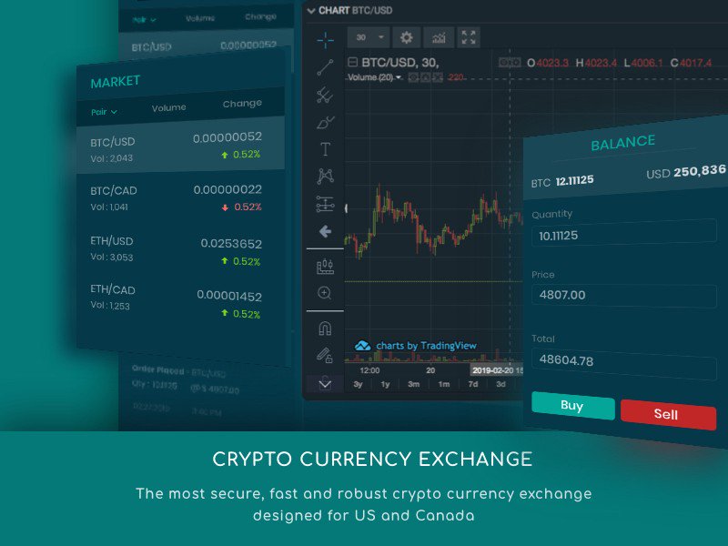 start a cryptocurrency exchange