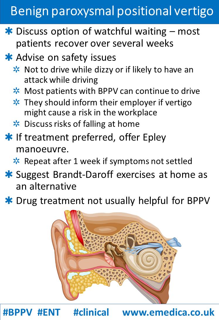 Emedica's tweet photo. What are the key things to remember when seeing a patient with BBPV?
For 112 rapid reviews like this in a handy deck of cards for easy revision anywhere, get our clinical cases cards here: https://t.co/oZ7KyBvlhE
#PassAKT #PassSRA #PassCSA #emedica #rapidreviews https://t.co/2THr8QHgV0