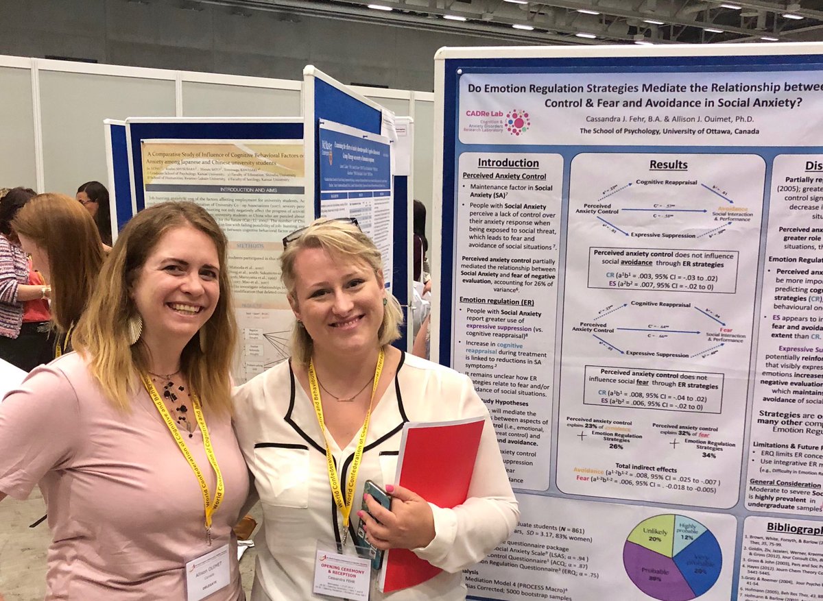 AllisonJOuimet's tweet photo. Come see ⁦@Cassandra_Fehr⁩ presenting her findings on #EmotionRegulation #PerceivedControl and #Anxiety NOW ⁦@Wcbct2⁩ Spoiler Alert: Biggest finding is that the majority of large sample report probable, very probable, or highly probable #SocialAnxiety https://t.co/aweUpyPFaq