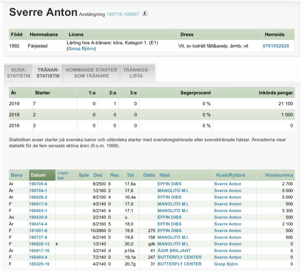 Anders Lindqvist tweet media