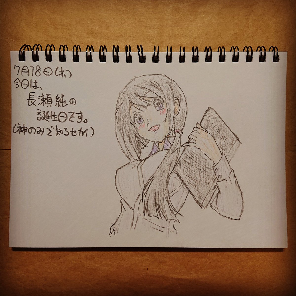 長瀬純の誕生日