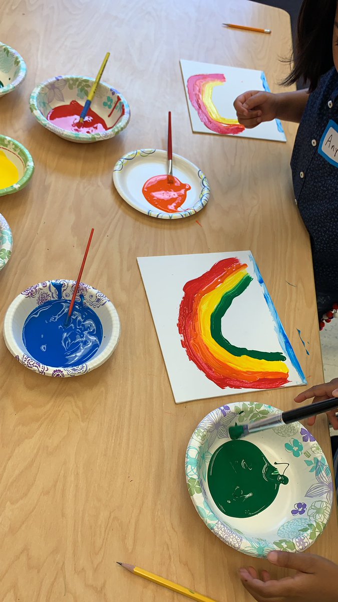 MsCurleysClass's tweet photo. Today at camp we did some congas painting ! #RLC19 https://t.co/XFjUfWJD1b