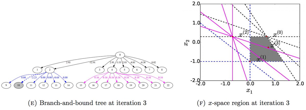 book data analysis what can be