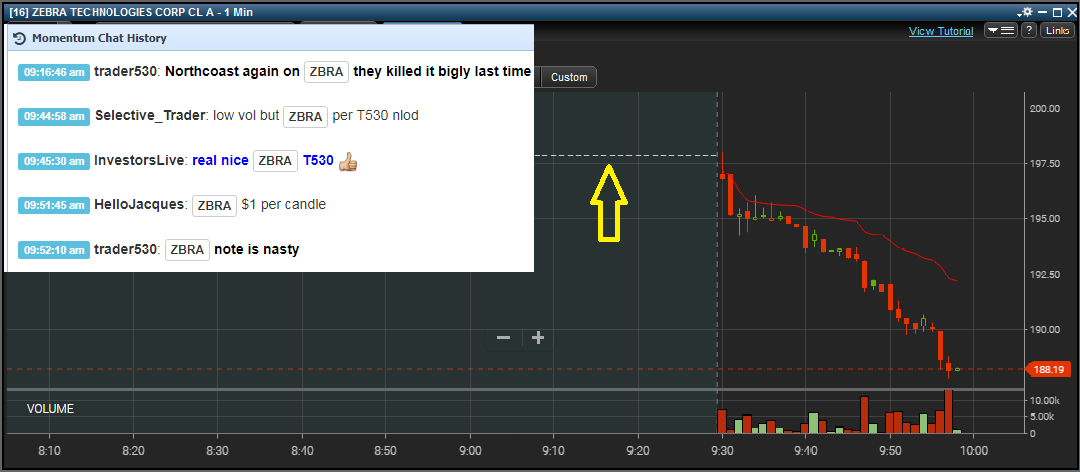 IU_Tyler's tweet photo. surround yourself with the best-Fastest news, idea generation, and a whole lot more. Sick alert @markflowchatter $ZBRA #stillfading
@InvestorsLive @IU_Chat https://t.co/eEc08B3yYN