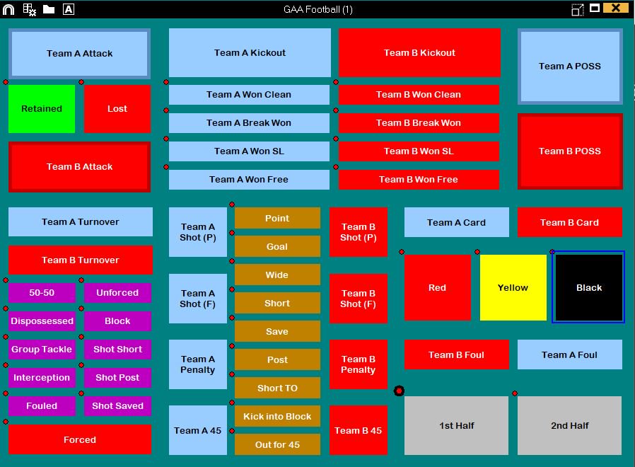 view genetic models